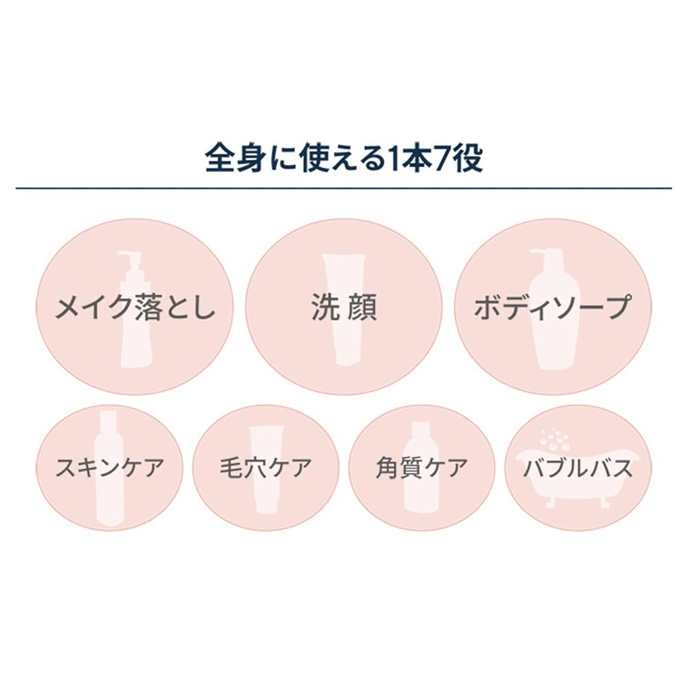 Amazon | ナチュラセラ ピュアナッツソープEX ホワイトローズ 1L